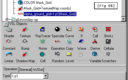 ground grid mask