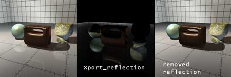 Reflection
